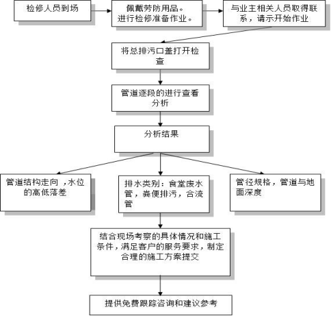 1711503621696474.png image.png